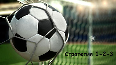 Ставки по стратегии "Точный счёт 1-2-3"