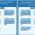 Архив коэффициентов Betarch