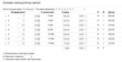 Калькулятор Surebet: распределение 1000 долларов между семью исходами с округлением до 5 долларов
