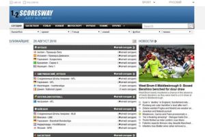 Обзор сервиса статистики Scoresway