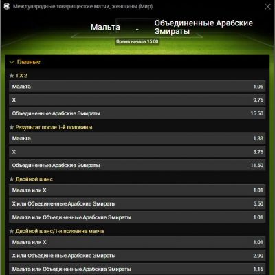 Примеры коэффициентов