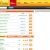 Сервис поиска валуйных коэффициентов Value Checker