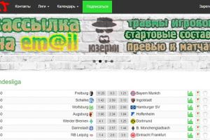Сервис спортивной статистики Userbet