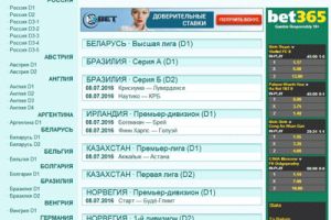 Сервис статистики Stat-Football