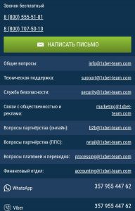 Способы связи на мобильном сайте