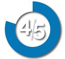 Стратегия 4/5
