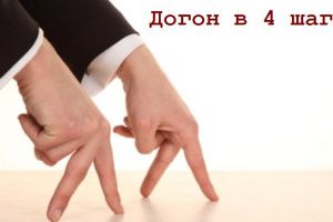 Стратегия ставок на хоккее "Догон в 4 шага"
