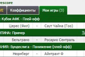 Стратегия ставок Противоход