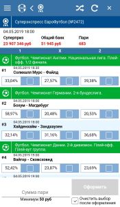 Суперэкспресс Бетсити: распределение ставок по исходам