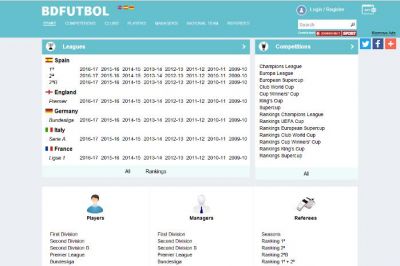 Внешний вид сайта bdfutbol.com