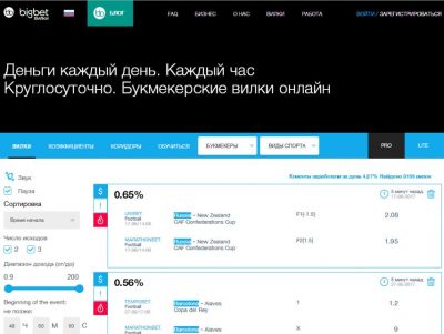 Внешний вид сайта bigbet.pro