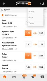 Выбор рынков для ставки