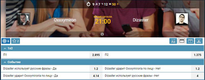Коэффициенты на баттл Oxymiron и Dizaster